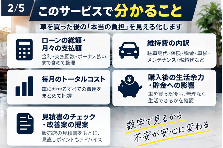 初めての車購入、お金の不安を診断します 現役車営業が維持費・ローン・生活余力まで整理 イメージ2