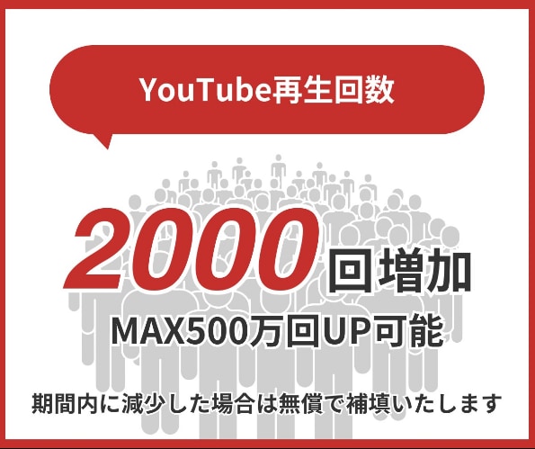YouTube再生回数増やします YouTubeで再生回数UP♪人気クリエイターの道へ★ イメージ1