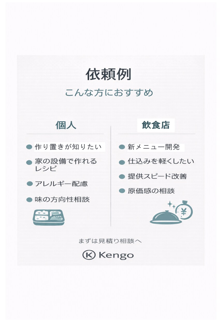 飲食店／家庭：プロの飲食人がレシピを作成します 材料・工程・火入れ・盛付までまとめてお手伝い イメージ7