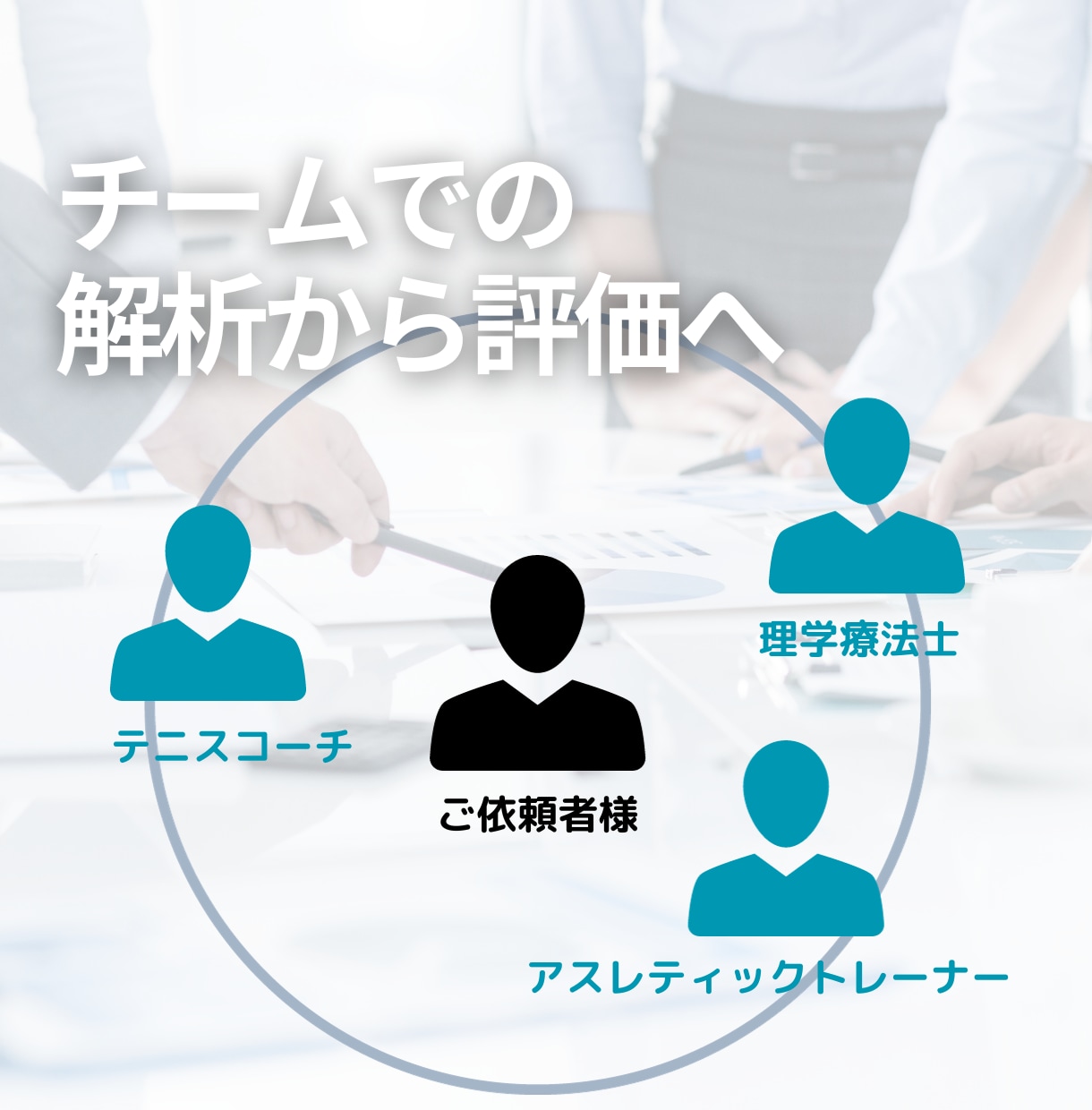 プロの目×AIでテニスフォームを徹底解析します 専門家が「練習のわりに、上達しない」を徹底的に分析し解決へ！ イメージ1