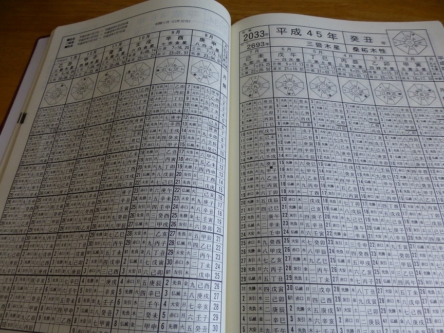 鑑定書つき！四柱推命の365日、日運 鑑定書つき！四柱推命の365日、日運