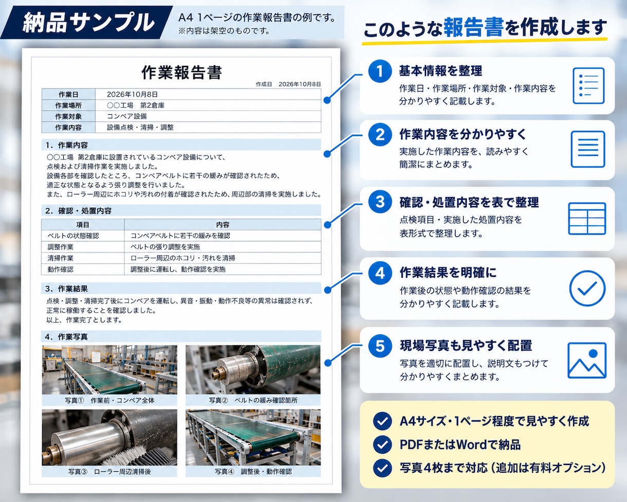 現場写真から作業報告書を作成します 現場写真と作業内容から、見やすい報告書にまとめます イメージ2