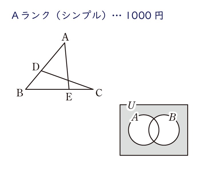 算数・数学の図を作成します 【小・中・高】問題・解答解説等、図をきれいに作成！ イメージ3