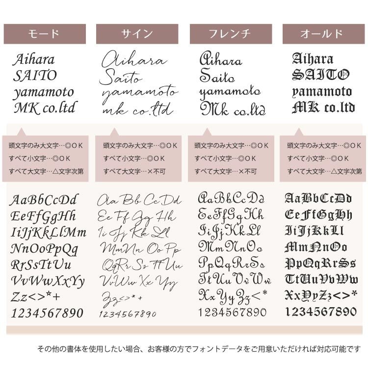 オーダーでビンテージ風真鍮表札作ります 【2行タイプ】戸建て、マンション、ガーデンに高級感演出 イメージ7