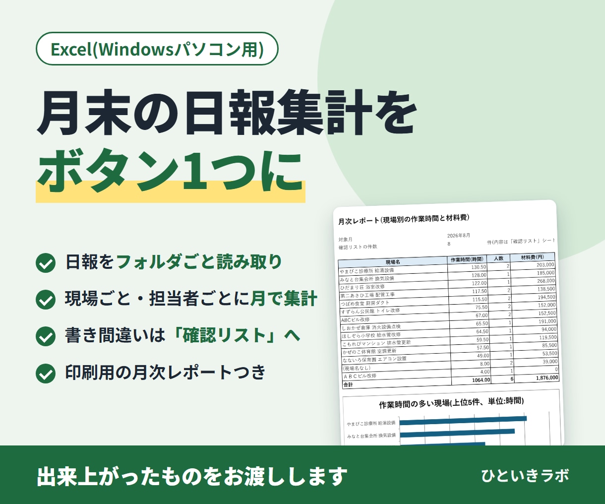日報の集計をボタン1つにします 現場ごとの作業時間を、フォルダごと読み取って月ごとに集計 イメージ1
