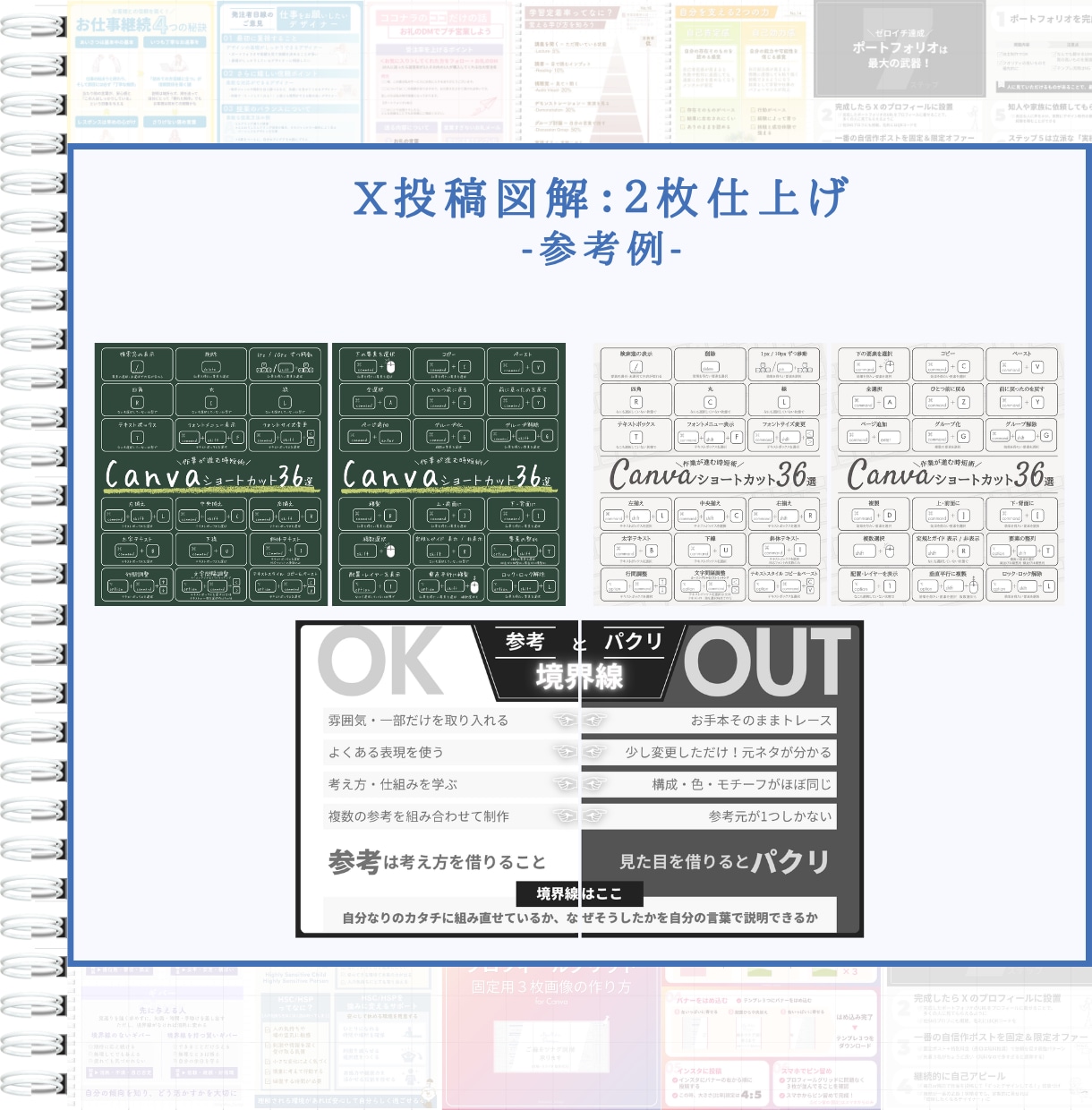 図解で彩る、ひと目で伝えるX投稿をお手伝いします X(旧Twitter)特化の図解、制作いたします イメージ4