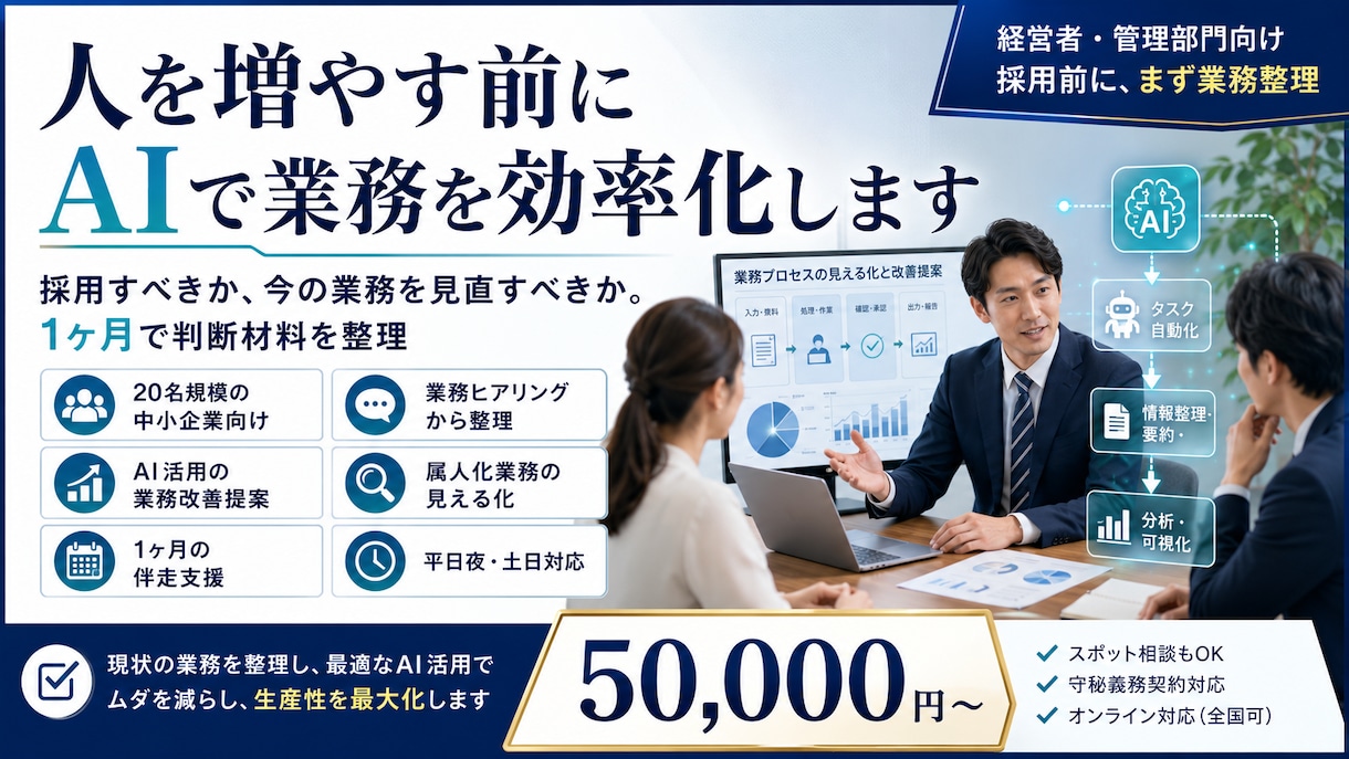中小企業で人を増やす前にAIで業務を効率化します 採用すべきか、今の業務を見直すべきか。1ヶ月で判断材料を整理 イメージ1