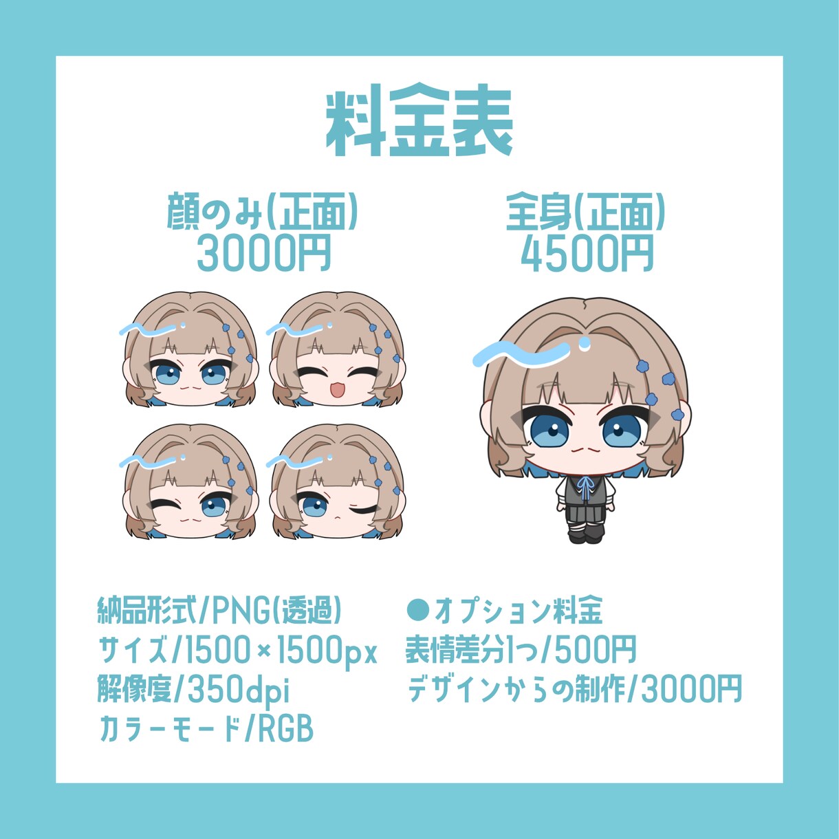 商用可 ミニキャラ･ちびキャラ制作します アイコンやグッズなど ちまっとかわいいミニキャラ制作します！ イメージ2