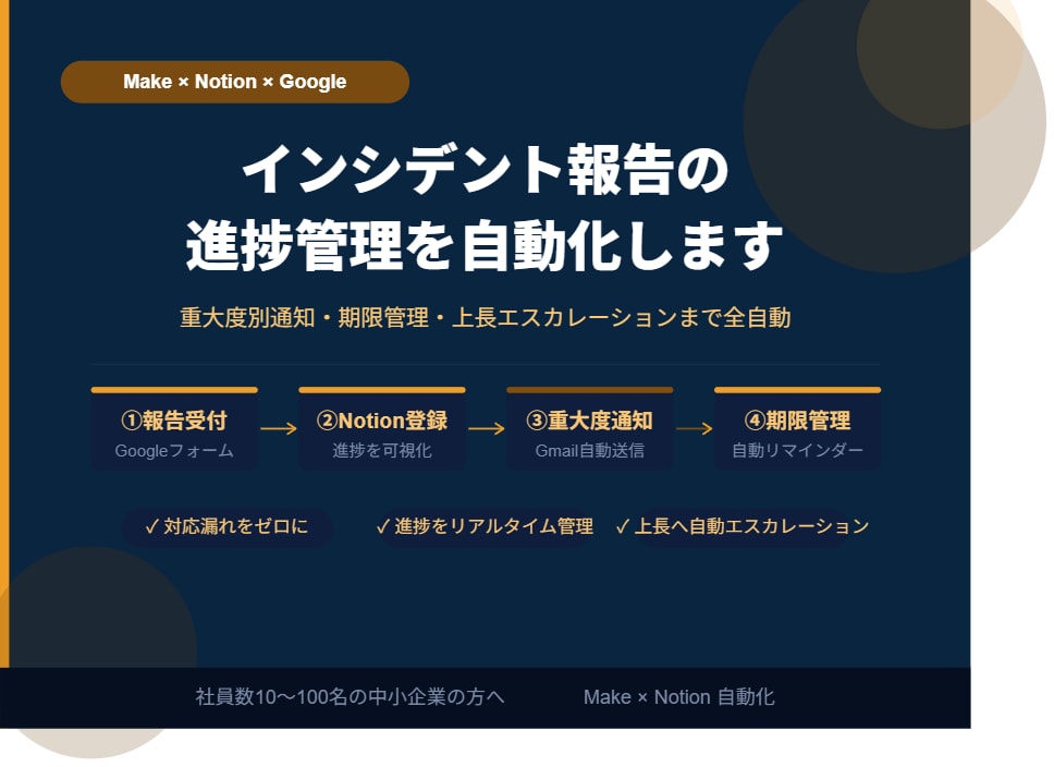 インシデント管理をNotionで自動化します Notionで進捗を自動管理・通知 イメージ1