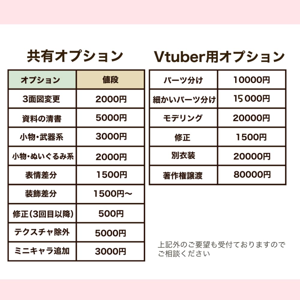 商業OK！キャラクターデザイン&立ち絵を制作します 選べる絵柄でVtuberのLive2Dモデリングも可能 イメージ4