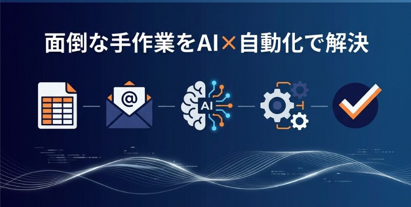 紙・FAX・Excel転記を自動化します 現場に入り本当に使える仕組みを作ります イメージ1