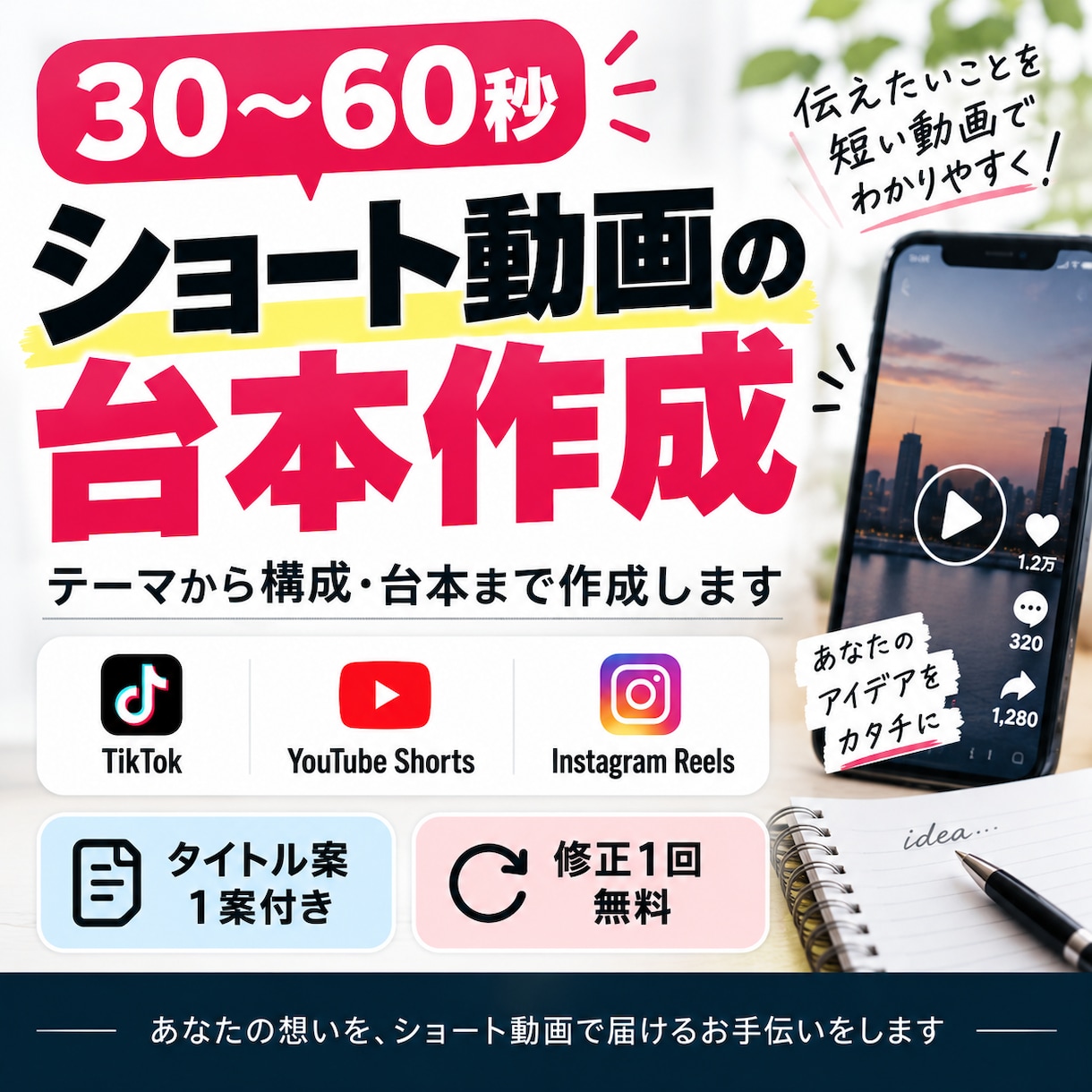 30〜60秒のショート動画台本を作成します テーマだけでもOK！構成から台本に仕上げます イメージ1