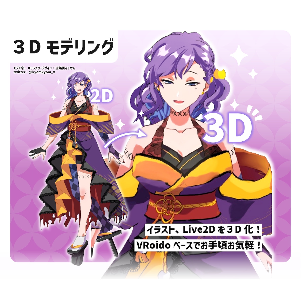 イラストを３D化します 気軽に安価にあなたのモデルを３D化 イメージ1
