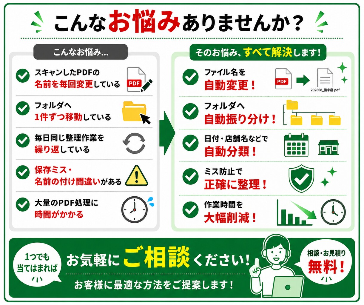 PDFを自動整理・名前変更・フォルダ振り分けします 面倒なPDF整理をボタン1つで自動化します イメージ2