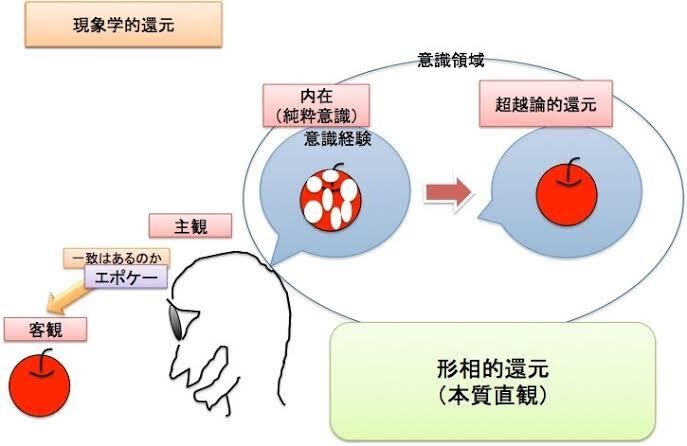 2時間つきっきりでチャットカウンセリングします INFJ×HSPが共感交えて本質的なアドバイスを【2時間】 イメージ6