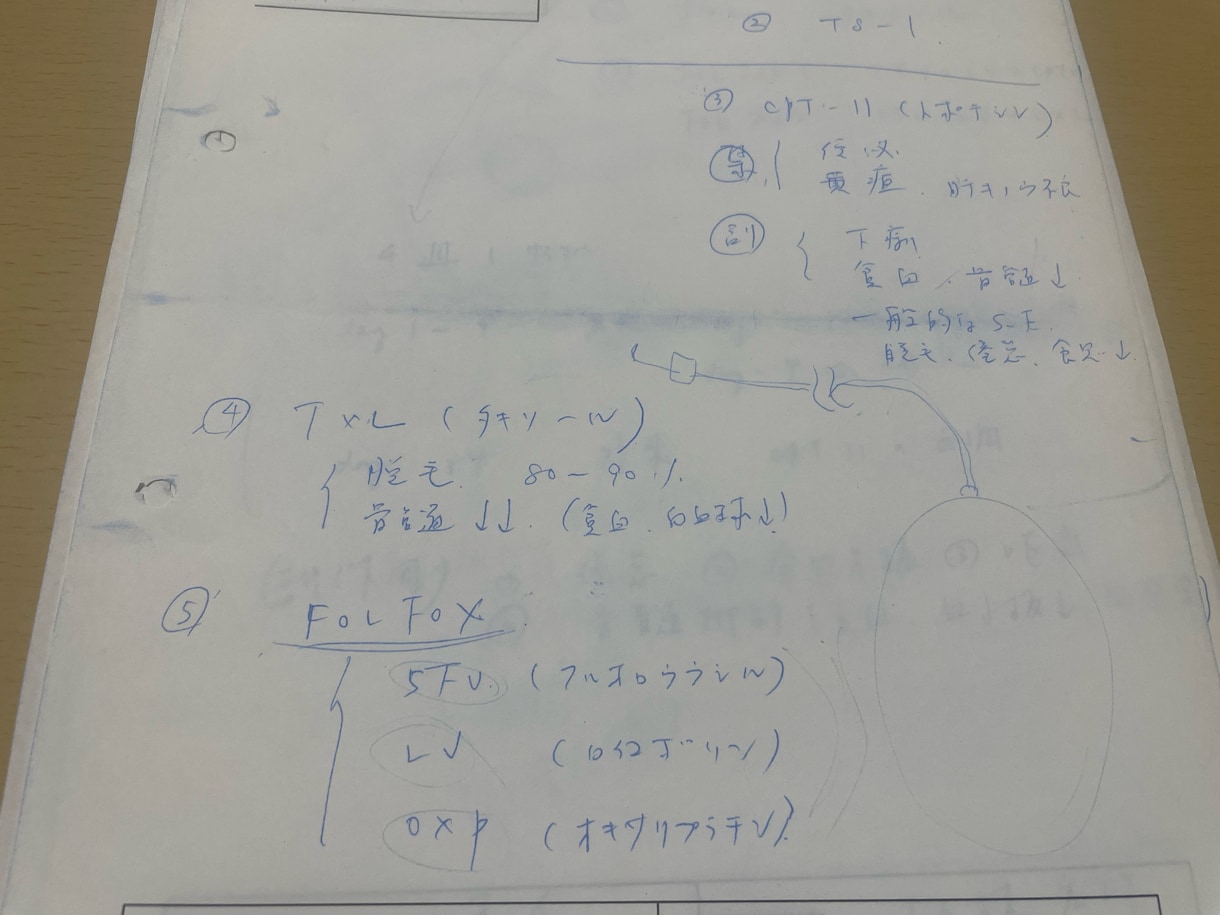 すい臓癌でも治る可能性があります すい臓癌生還者が語る病気の予兆そして完治まで イメージ7
