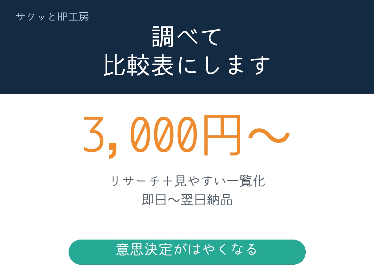 見やすい比較表をリサーチして作成します 候補を調べて表で比較。AIでリサーチして見やすく一覧化 イメージ1