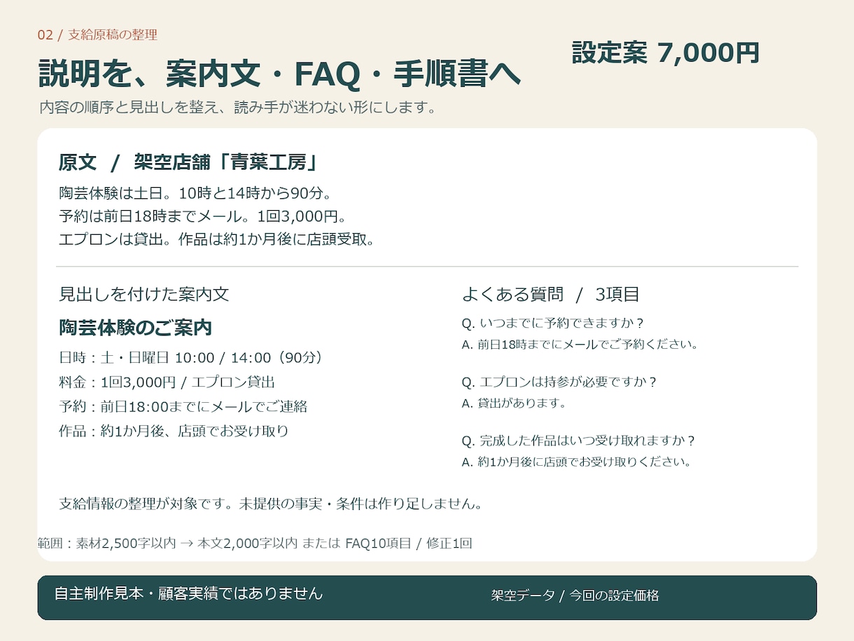支給原稿から案内文・FAQを整理します 散らばった説明を、読者が使える文章に イメージ1