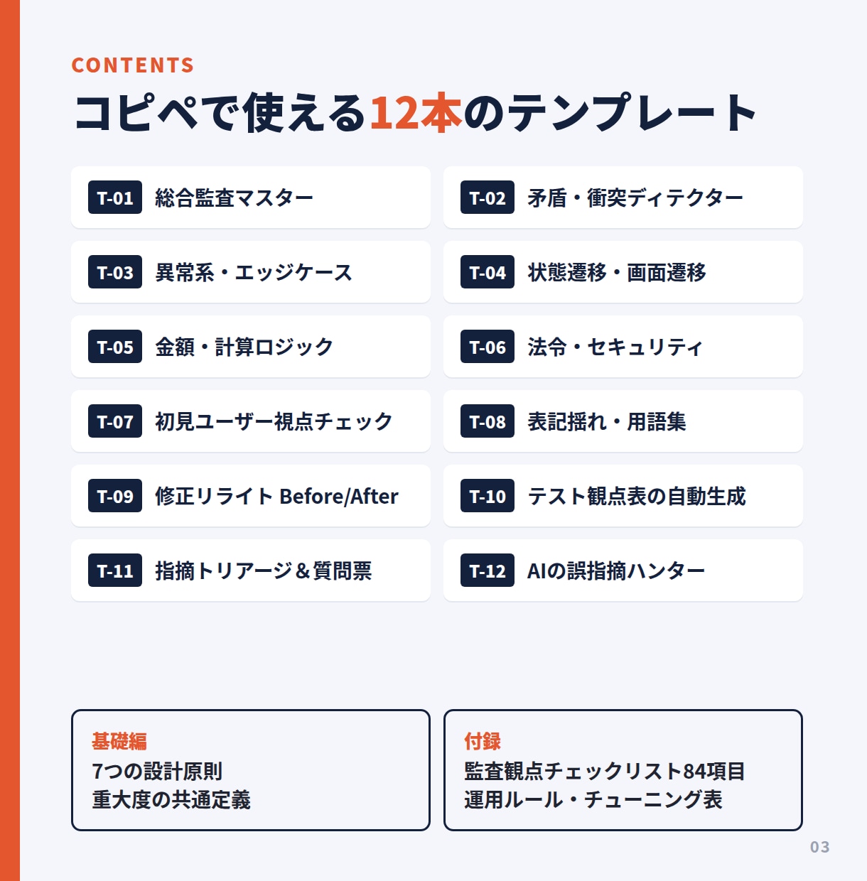 仕様書の穴を突くAI監査プロンプト集を販売します 発見が難しい矛盾や抜け漏れ・曖昧さをAIで洗い出し網羅します イメージ3