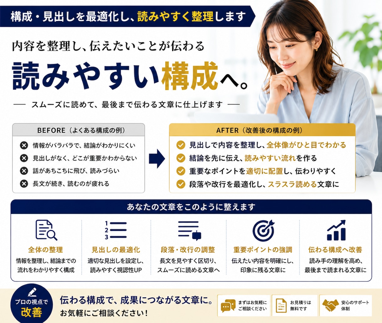 ホームページの文章を読みやすく改善します 伝わりにくい文章を整理しサービスの魅力を伝えます イメージ4