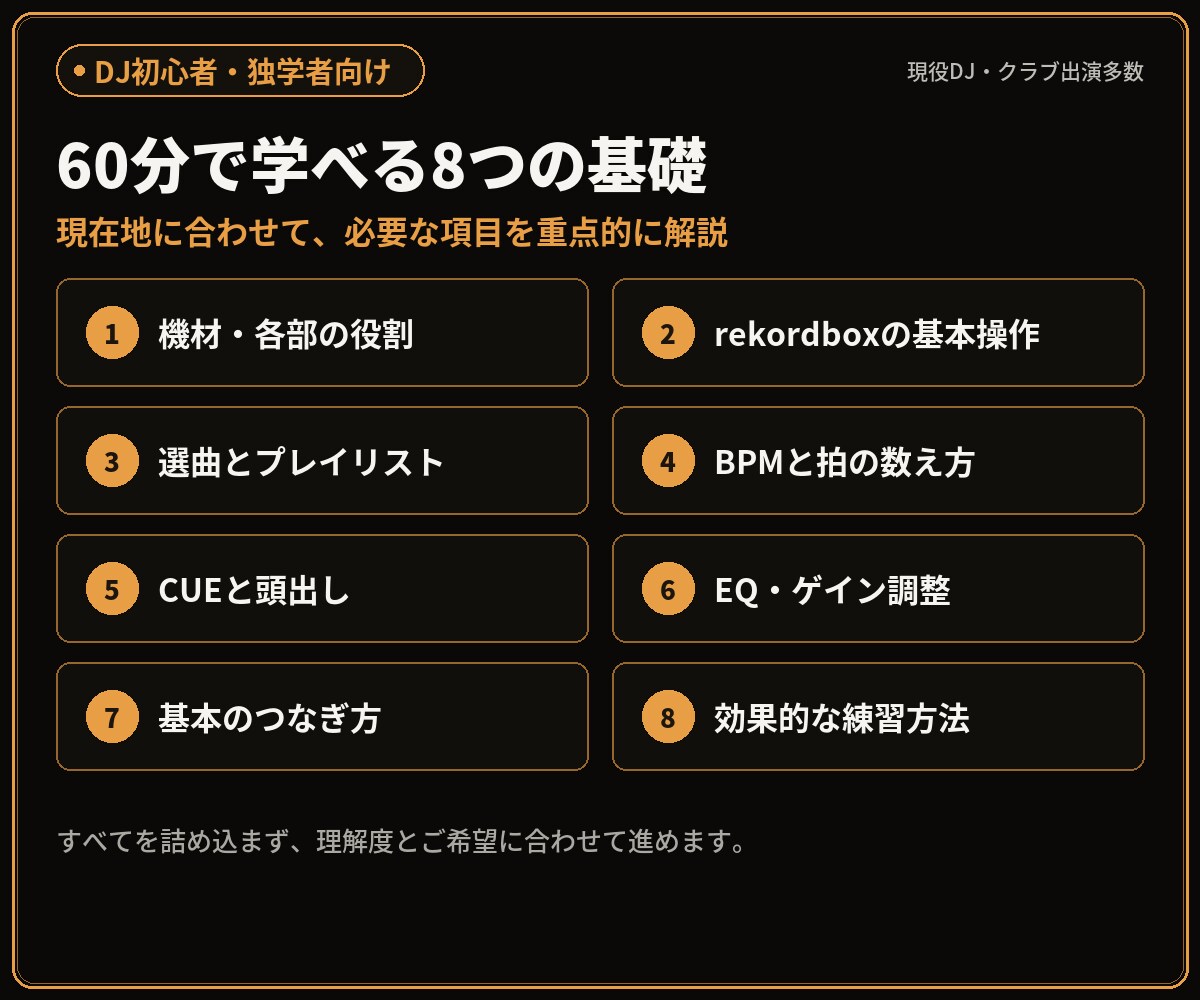 DJ初心者の基礎と練習法を個別指導します 独学の迷いを解消。選曲・EQ・つなぎを60分で整理 イメージ4
