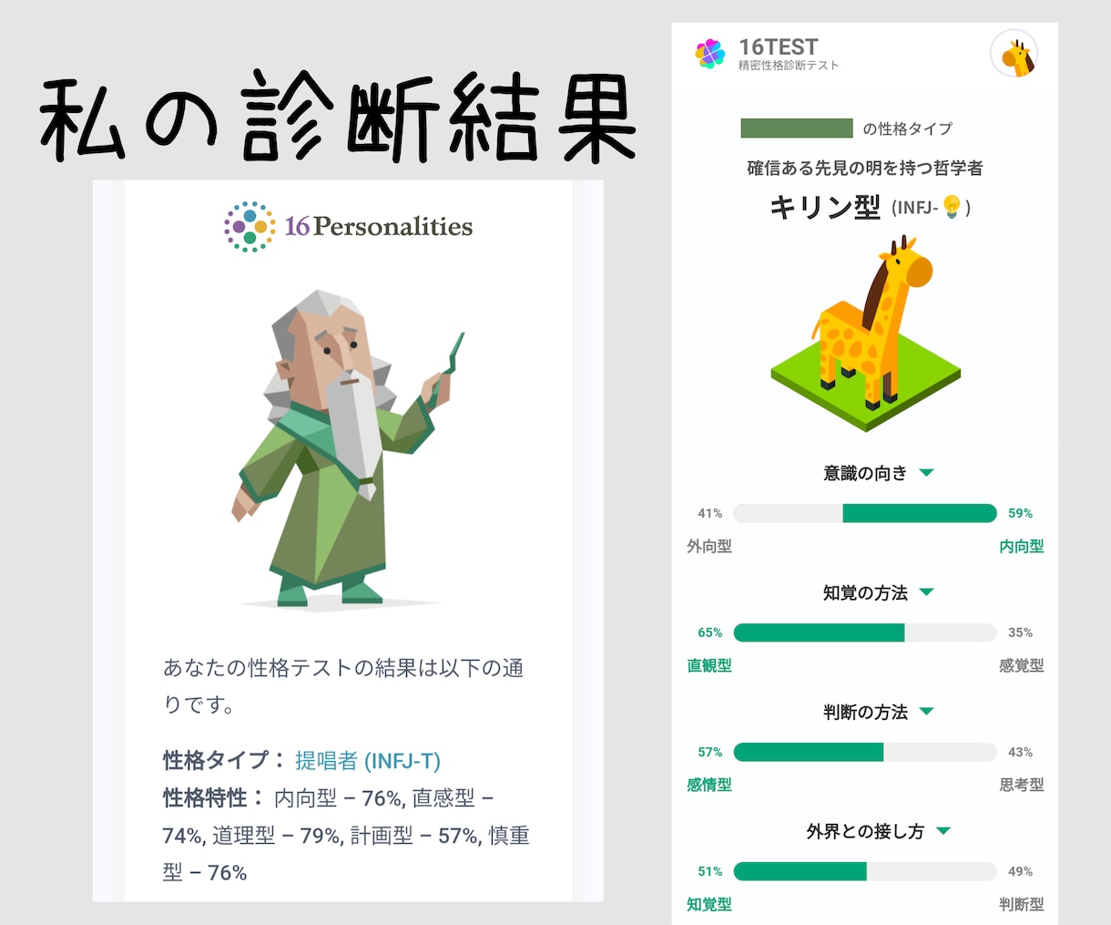 INFJが自分らしい生き方の人生相談します チャット（２往復）で、共感能力No.1INFJにお悩み相談 イメージ3