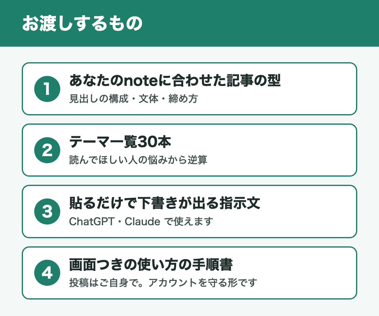 noteの記事づくりを、AIで仕組み化します 週6本のnoteを仕組みで続ける相談員が、型ごと渡します イメージ2