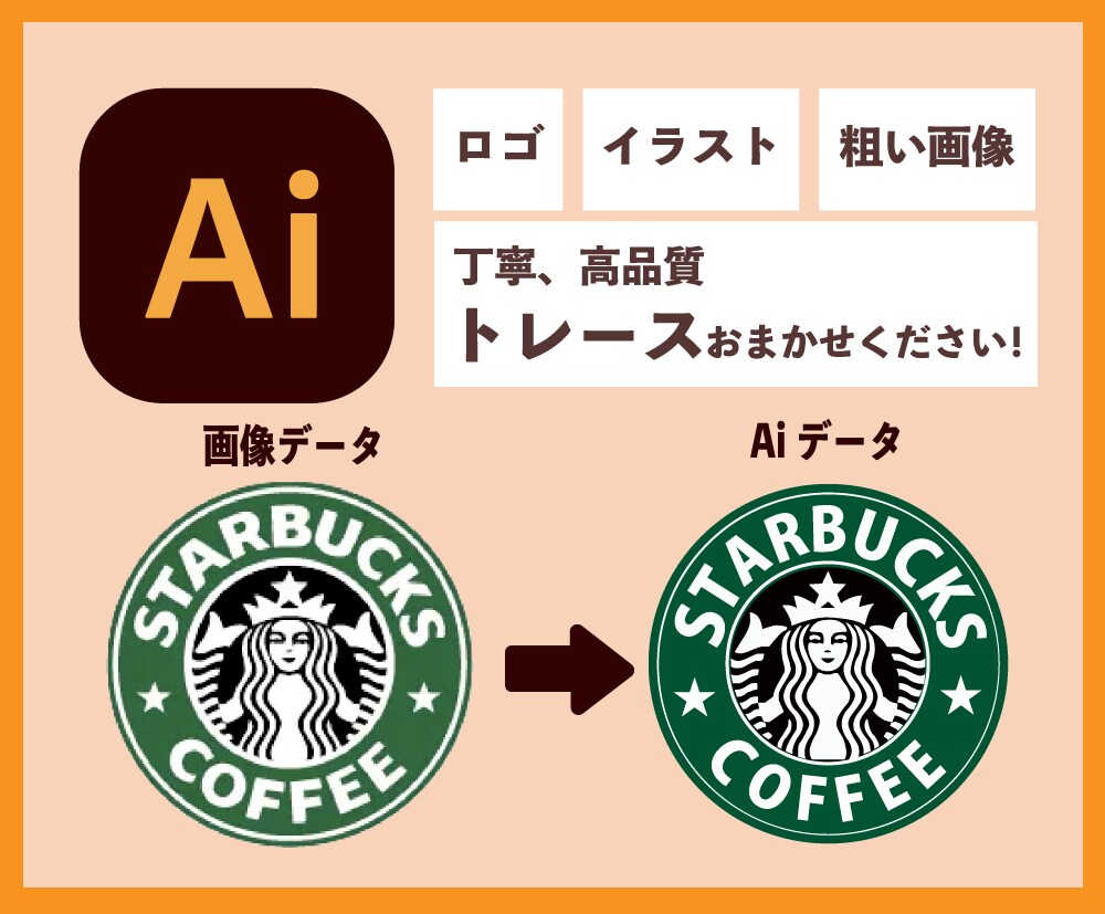 画像やイラストをトレースします 粗い画像もプロの仕上がりに！トレースで高品質データを納品！ イメージ1
