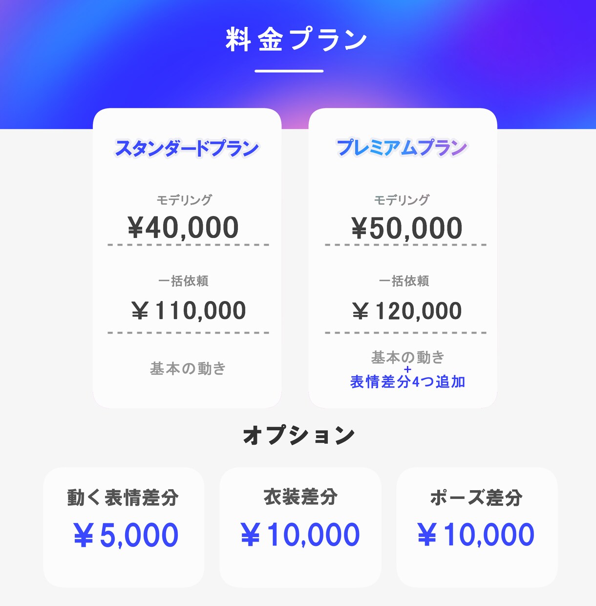 シンプルでふわ揺れモデル制作承ります /お得な一括依頼やモデルアップデートも対応可！ イメージ2