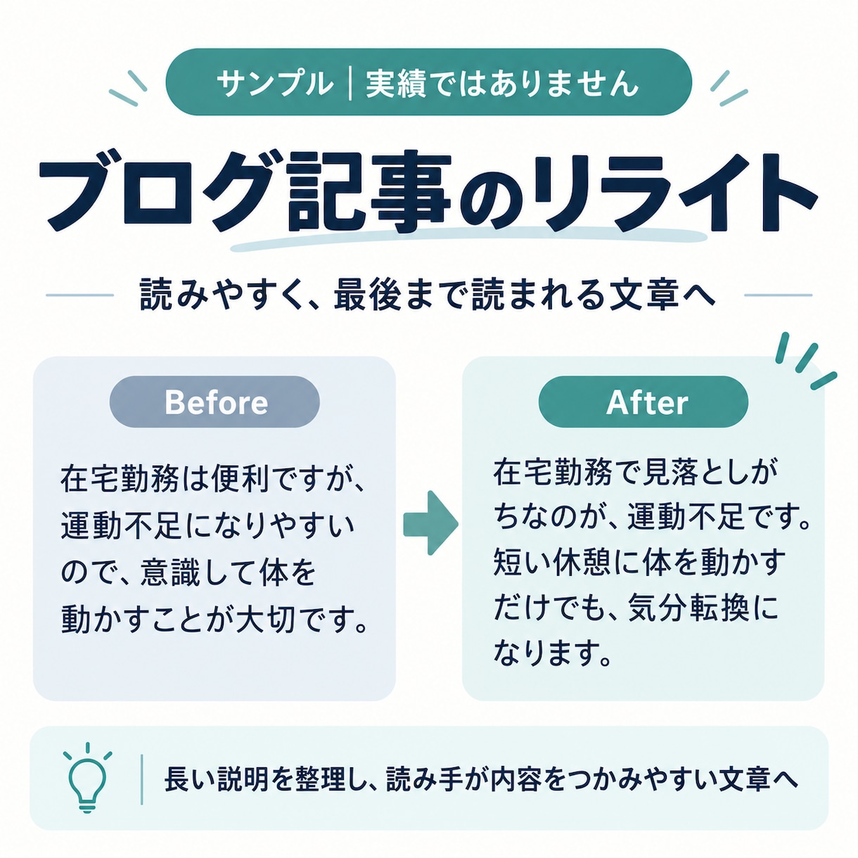 AI文章を自然で読みやすい日本語に整えます 意図を大きく変えず、AIっぽさを抑えます イメージ2