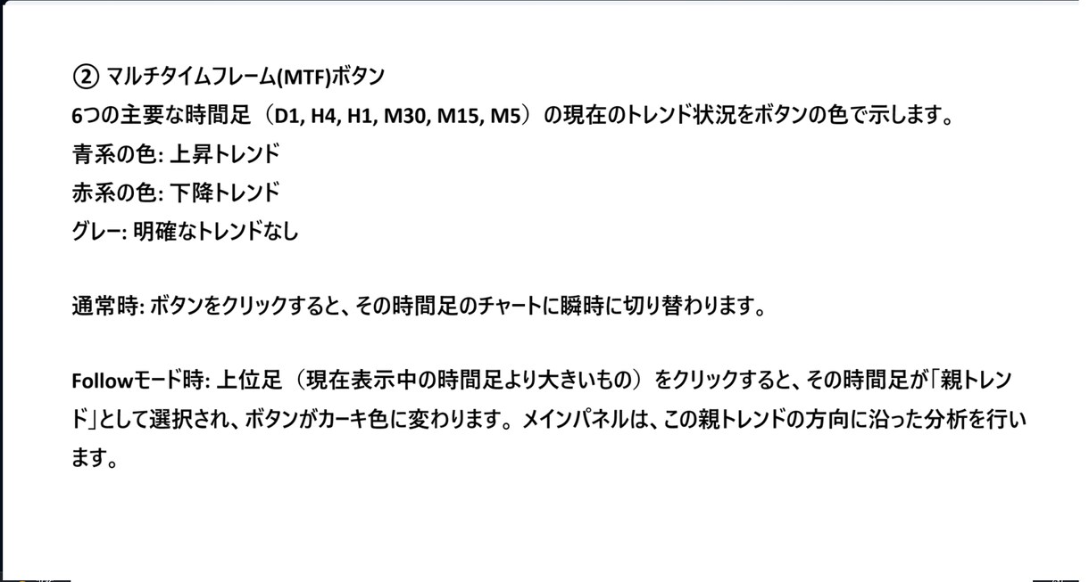 AIが相場の流れを読み、優位性の高い方向を示します プロが狙う伸びる3波を検知！インジケーターと組み合わせは最強 イメージ7