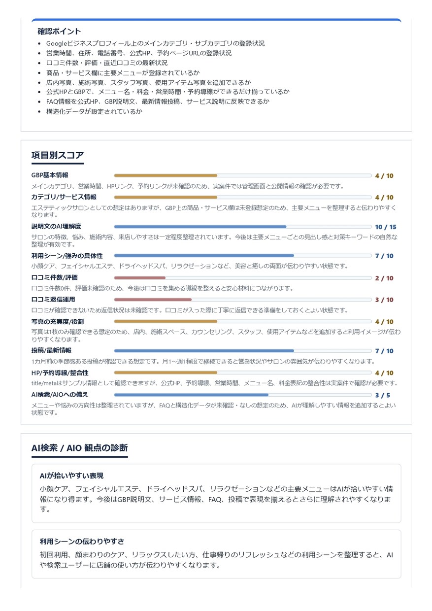 GoogleマップのMEO診断レポートを作成します 店舗ページの改善点をPDFでわかりやすく整理 イメージ3