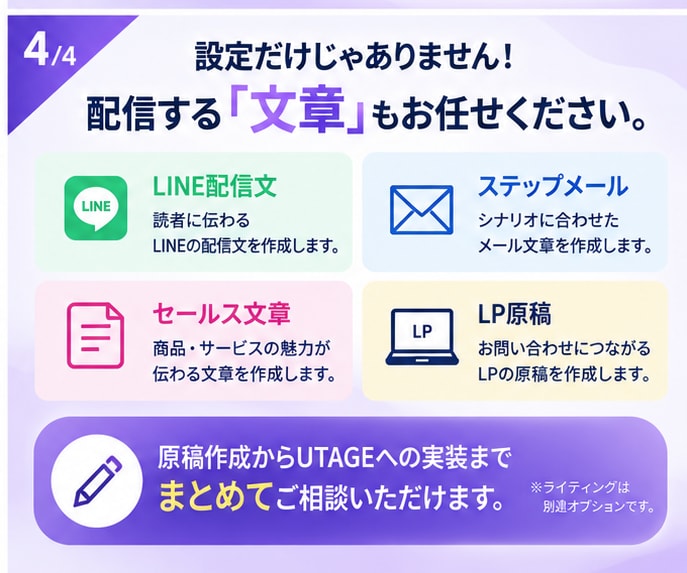 面倒なUTAGEの設定作業をお手伝いします 「設定が難しい」「時間がない」をサポート！ イメージ4