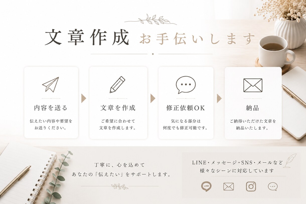 LINE・メール・SNS対応します 返信に困った時や、伝わる文章にしたい時にお任せください イメージ3