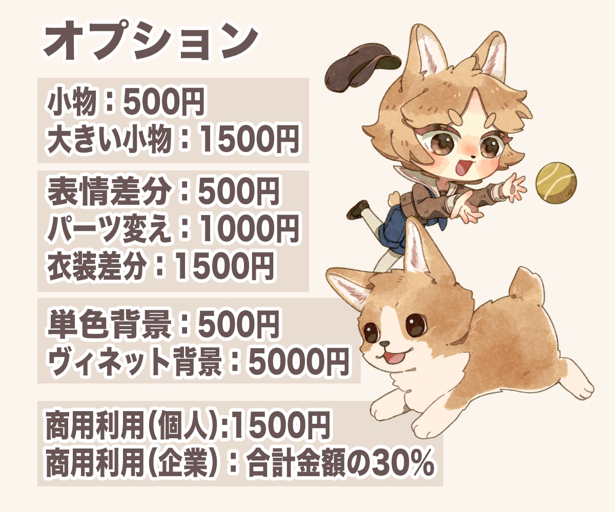 レトロ可愛い2頭身SDミニキャラお描きします ふんわりアナログ絵本風イラストで動画やグッズなどにも使えます イメージ3