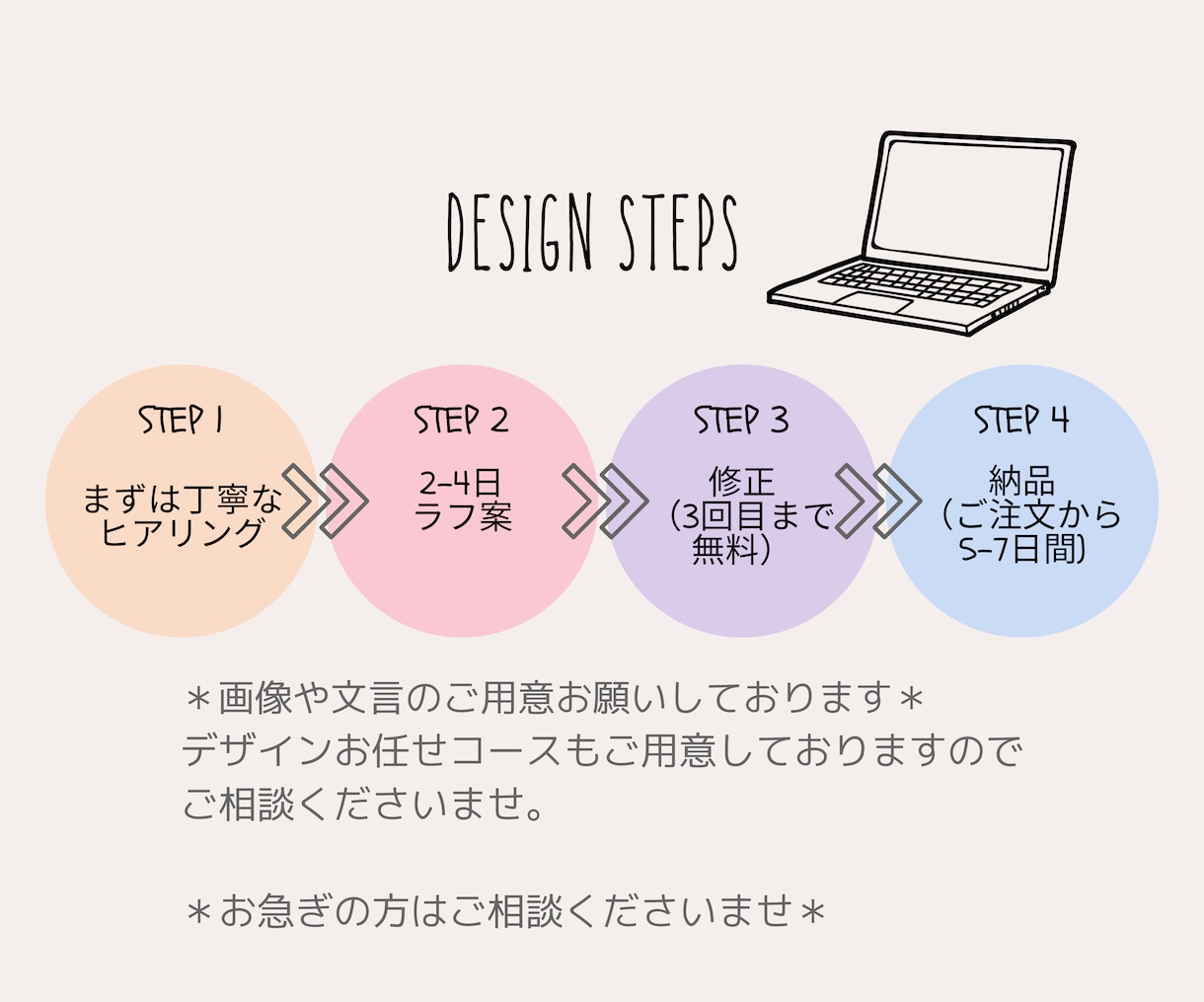 モニター価格でバナー・ヘッダー作成します 心理学を用いてクリック数アップ イメージ6