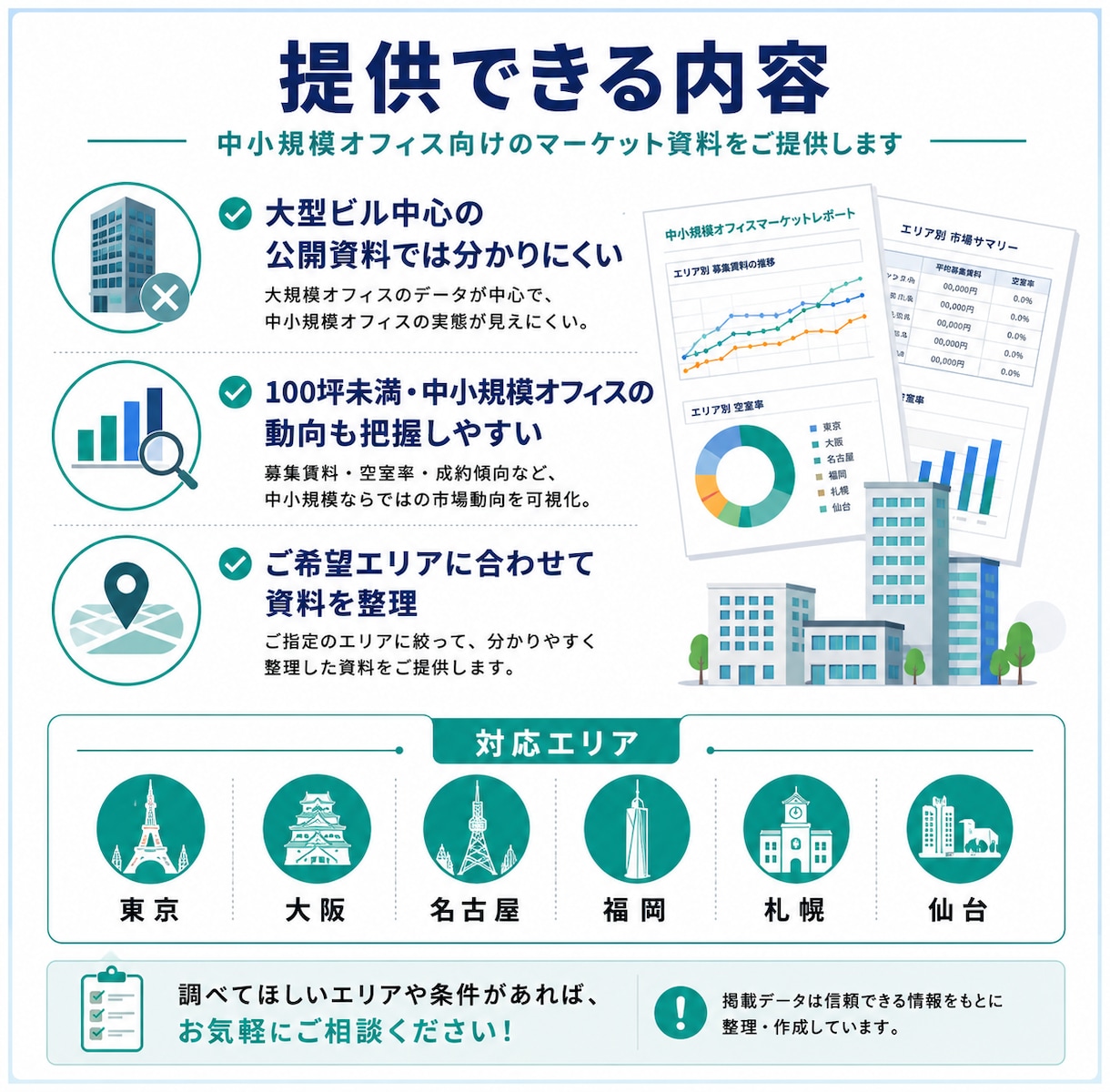 オフィス（事務所）のマーケット資料提供します エリア、坪数別などオフィスのマーケット資料を提供します！ イメージ2