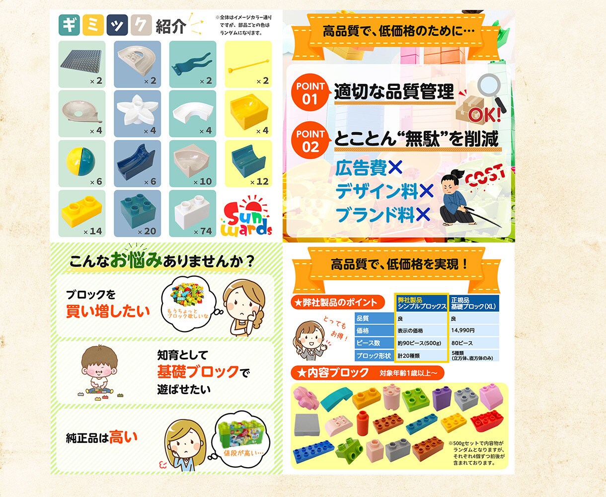 楽天・Amazon等の商品画像＆バナーを作成します EC・中国輸入・物販ビジネス支援！画像作りに手が回らない方へ イメージ10