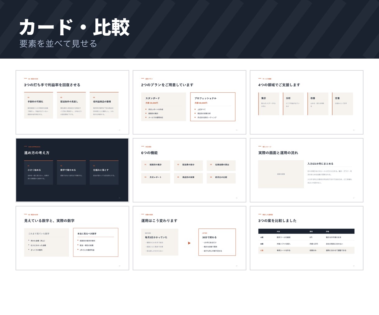 提案書・報告書のパワポテンプレートをお渡しします 62レイアウト×5色。文字を打ち替えるだけで資料が完成します イメージ6