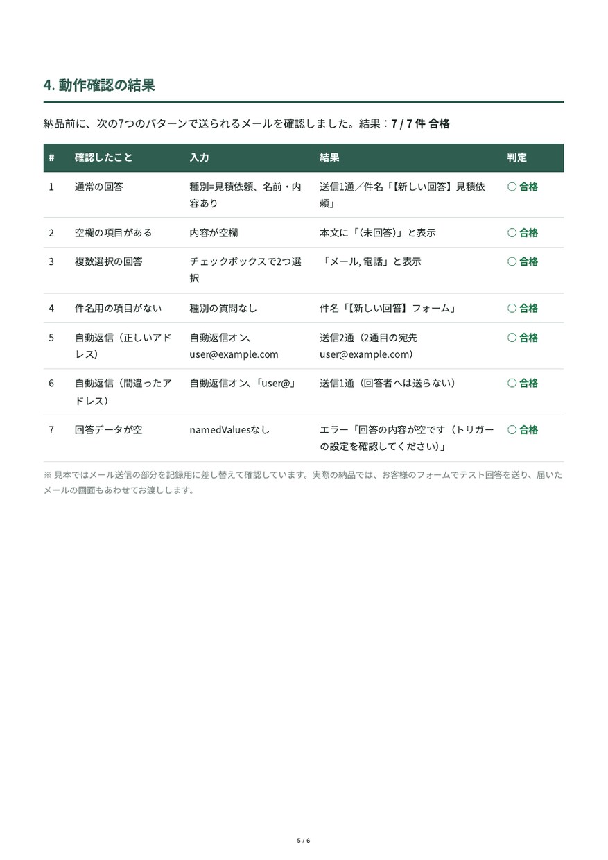Googleフォームの回答を自動でメール通知します 回答が来たら担当者へすぐお知らせ。確認もれをなくします イメージ2