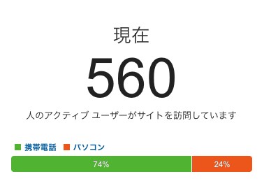 30日間〜色診断サイトを使って広告宣伝します 【広告常時掲載】WEBサイトや商品販売のPRに！ イメージ3