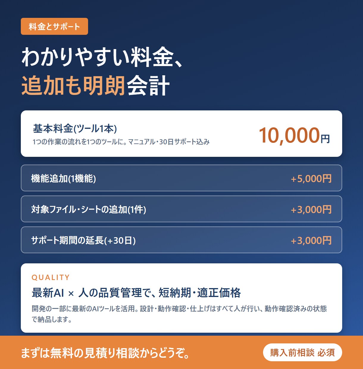 Excel・スプシの繰り返し作業を自動化しますます 毎月の手作業をワンクリックに。動作確認済み+30日サポート イメージ4