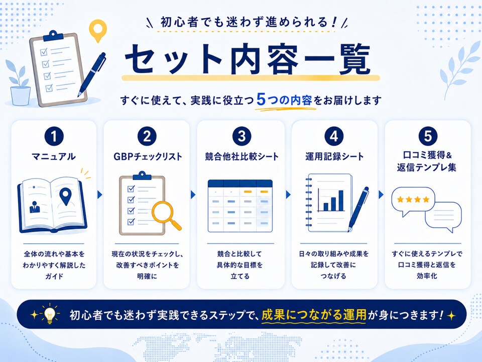 GoogleMap集客スタートキットをお渡しします MEO運用マニュアルと実践シート、口コミ獲得＆返信テンプレ イメージ5