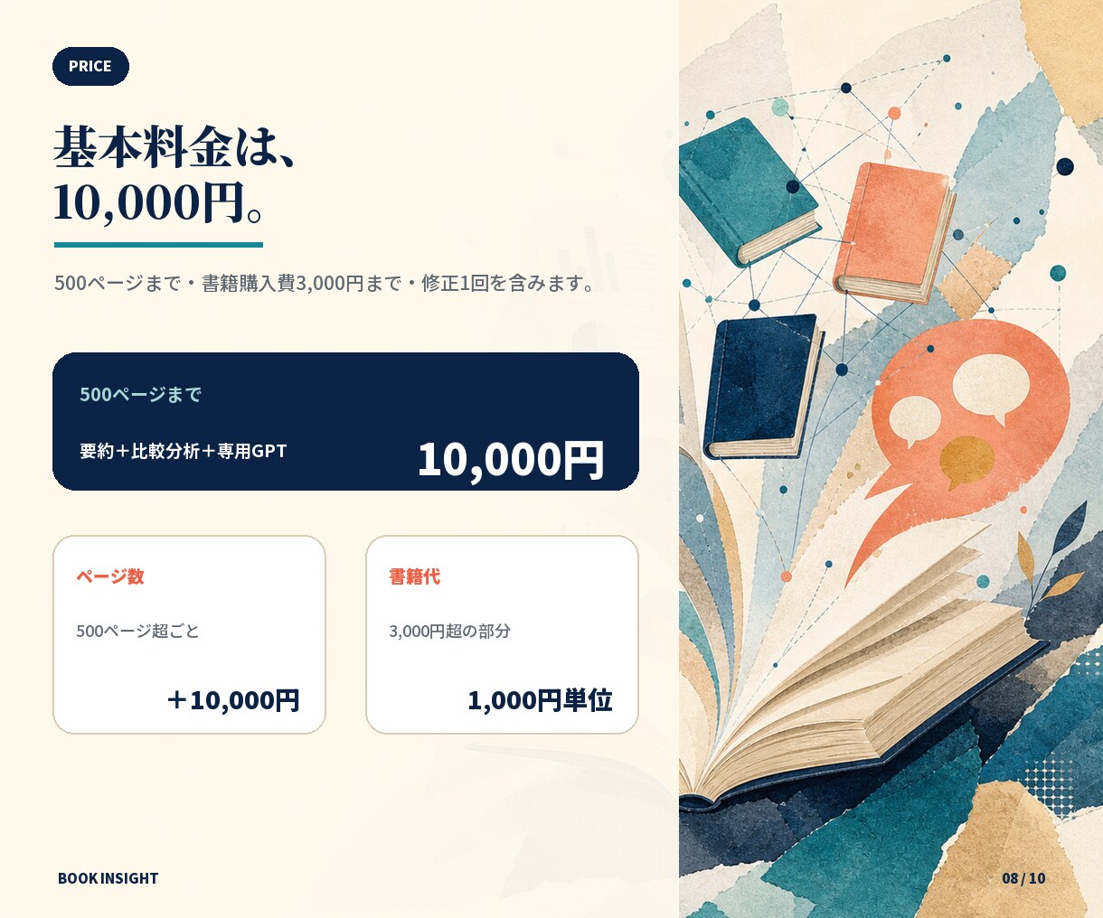 ご指定書籍の要約＋専用の書籍理解用GPT作成します 読書時間ゼロへ！要約×専用AIで難解本が自分の知識と資産に！ イメージ8