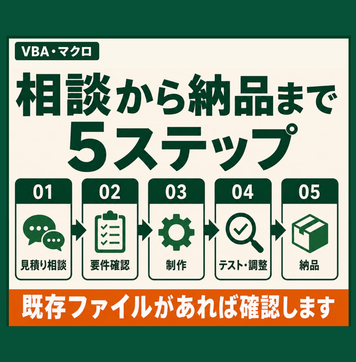Excelマクロ・VBAで定型作業を自動化します 転記・集計・CSV処理・帳票作成をボタン操作へ イメージ9