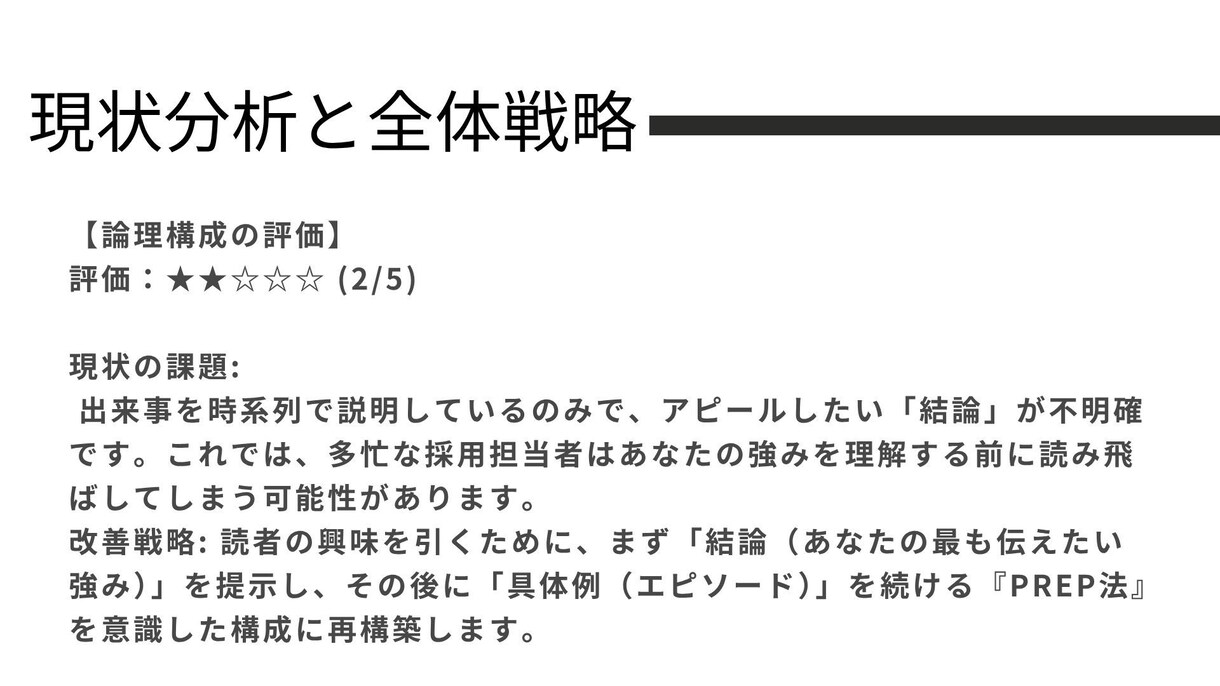AIがあなたのES「魅力が伝わる」文章へ添削します 最新AIの分析とプロの視点で、あなたの個性を引き出します イメージ7
