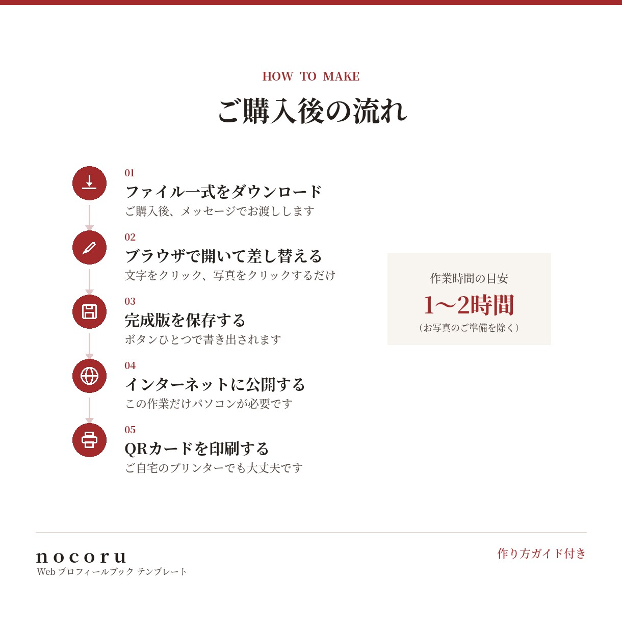 式後も開かれるWebプロフィールブックを届けます 【先着3名様モニター価格】席表・案内カード付き／直前修正OK イメージ9