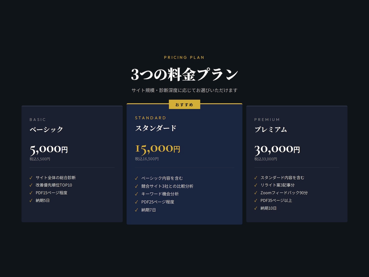 SEO検定1級|16年プロがサイトを徹底診断します GSC・表示速度・被リンクで改善優先度を明確化 イメージ5