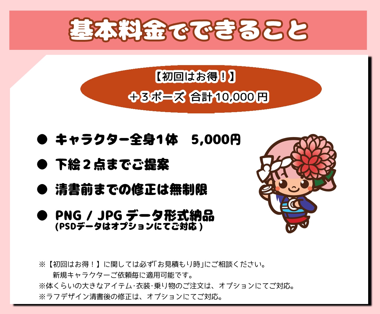 ポップなマスコットキャラクター！作成致します 個人・企業・店舗様の顔になるマスコットキャラクター！ イメージ2
