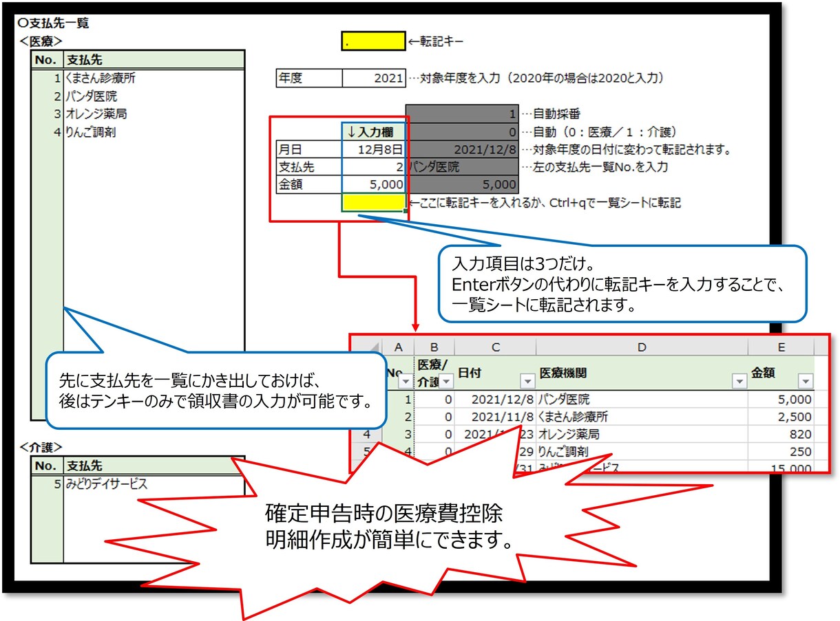 医療費入力補助ツール売ります 【テンキー入力】確定申告で医療費控除明細の作成が面倒な方へ イメージ1